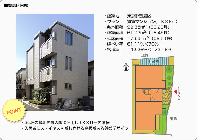 ■豊島区Ｍ邸