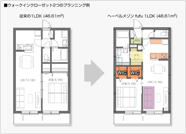 ■ウォーキングクローゼット2つのプランニング例