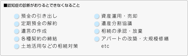 ■認知症の診断が降りるとできなくなること