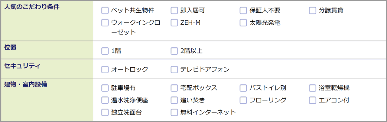 ■人気のこだわり条件