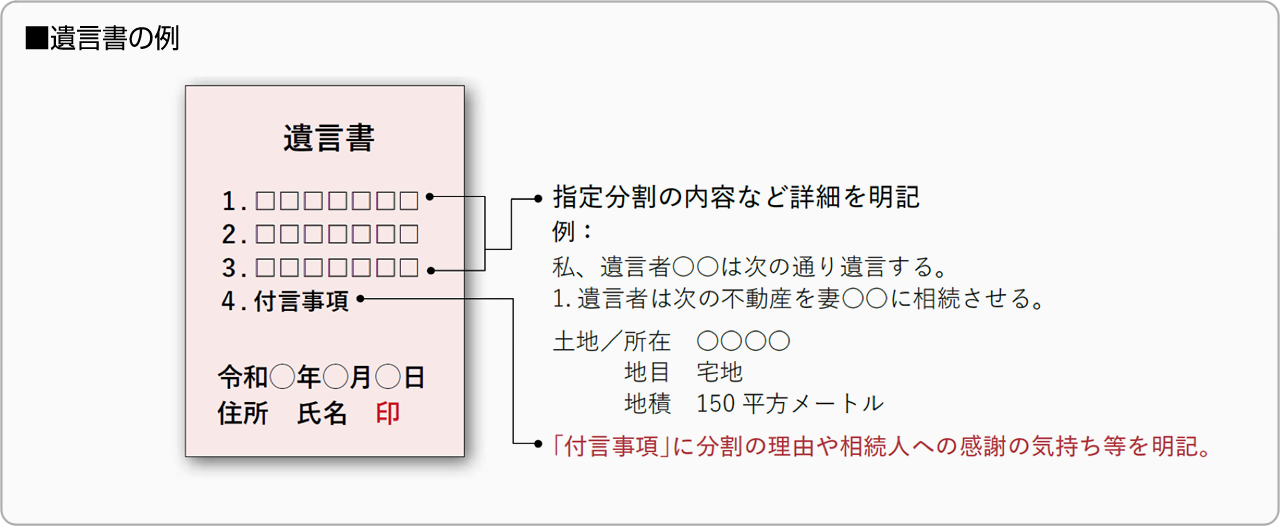 ■遺言書の例