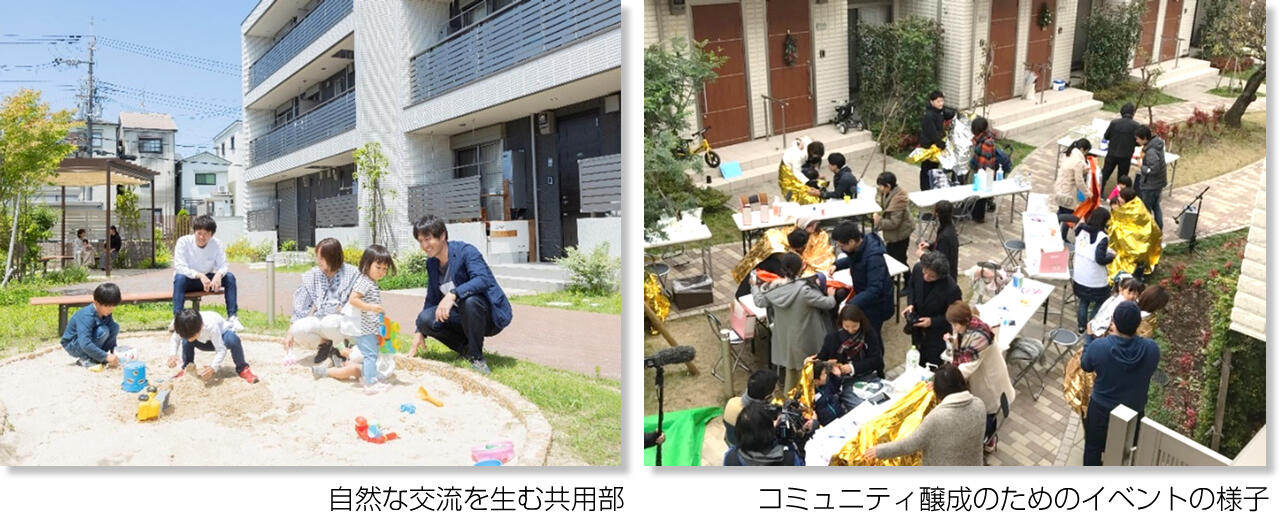 自然な交流を生む共用部／コミュニティ醸成のためのイベントの様子