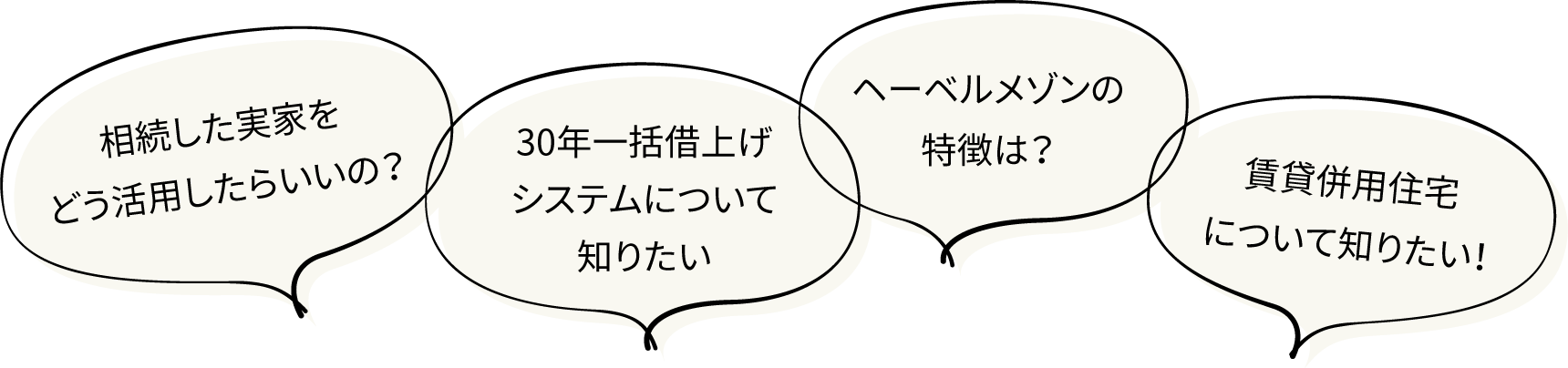 相続した実家をどう活用したらいいの？ 30年一括借上げシステムについて知りたい ヘーベルメゾンの特徴は？ 賃貸併用住宅について知りたい！