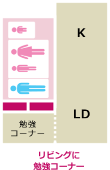 リビングに勉強コーナー