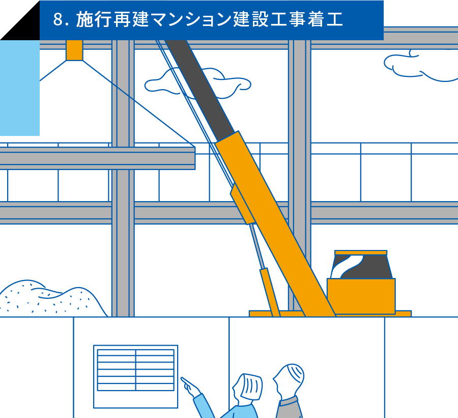 8. 施行再建マンション建設工事着工